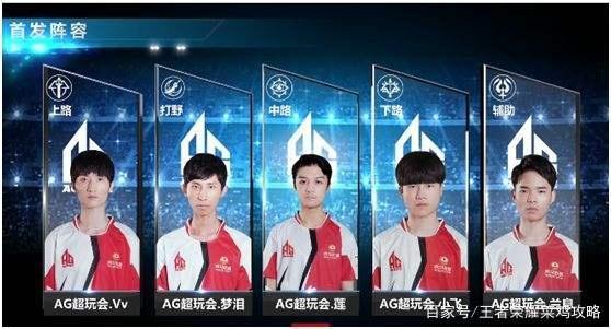 球队的未来