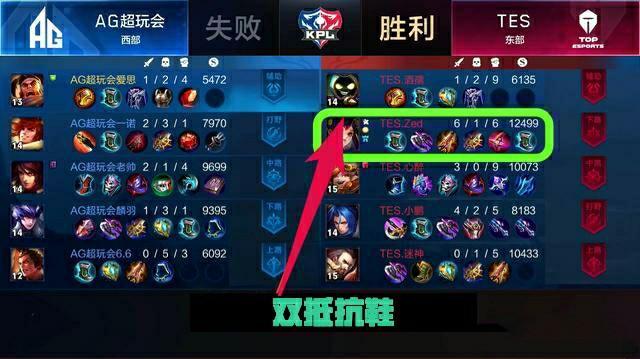部强队林立