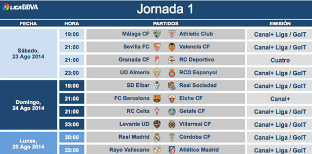 但事实是 但事实是