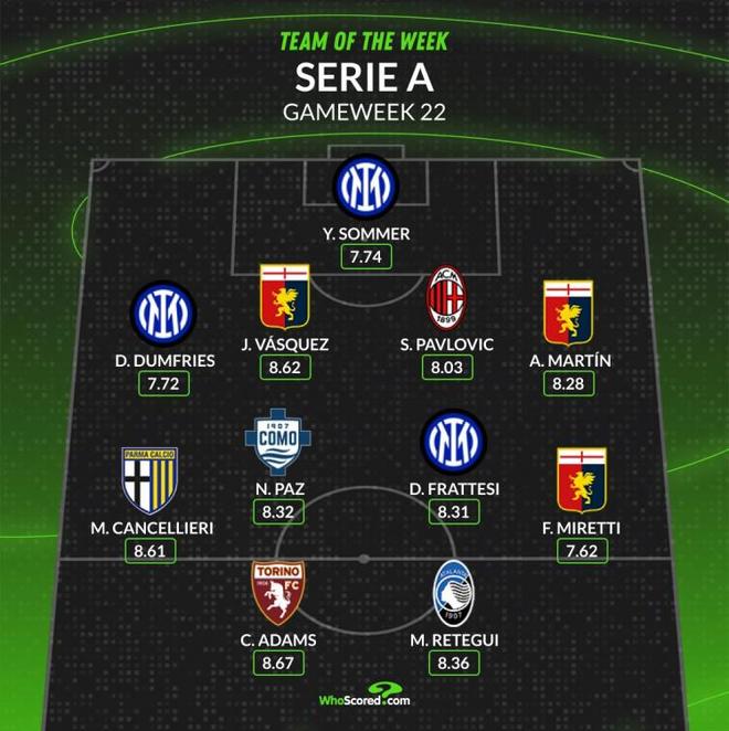 空间解读能 空间解读能