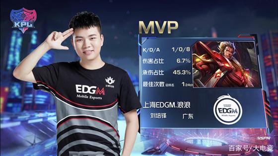 的曝光和名 的曝光和名